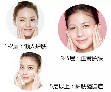 臉上要塗幾層護膚品，才是對皮膚的最好保養呢！